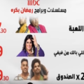 مسلسل رمضان 2020